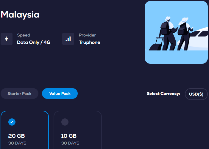Malaysia Value Pack eSIMs Nomad