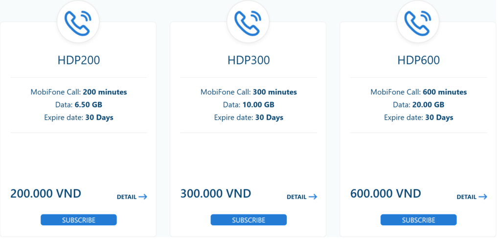 Mobifone Vietnam National Combo Packages