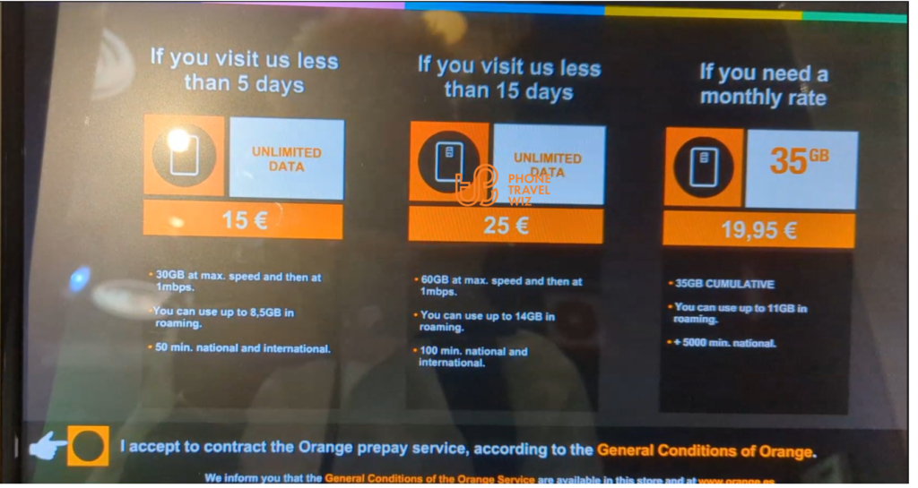 Orange Spain Machine SIM Card Options