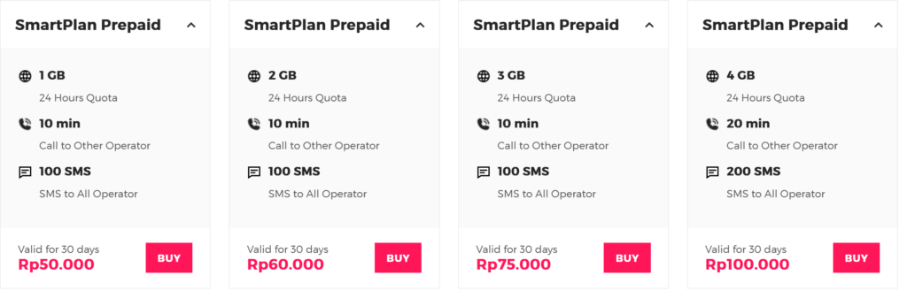 Smartfren Indonesia SmartPlan