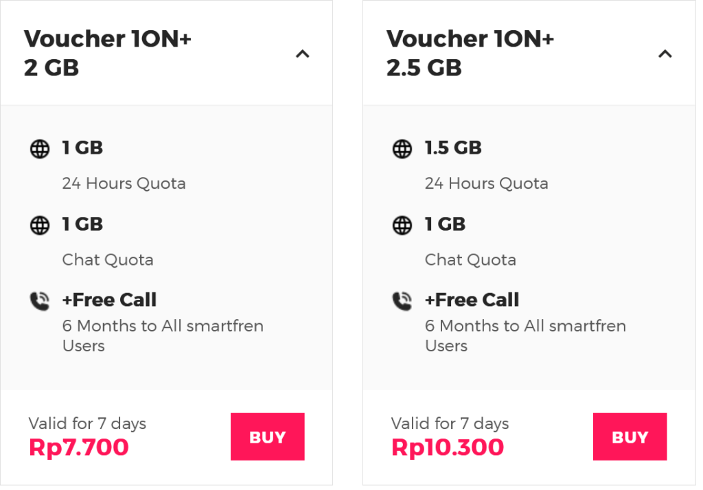 Smartfren Indonesia Voucher 1ON+ Plans