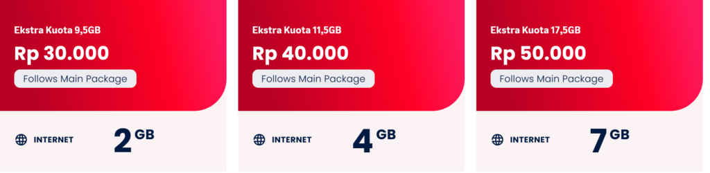 Telkomsel Indonesia Ekstra Kuota Add-Ons