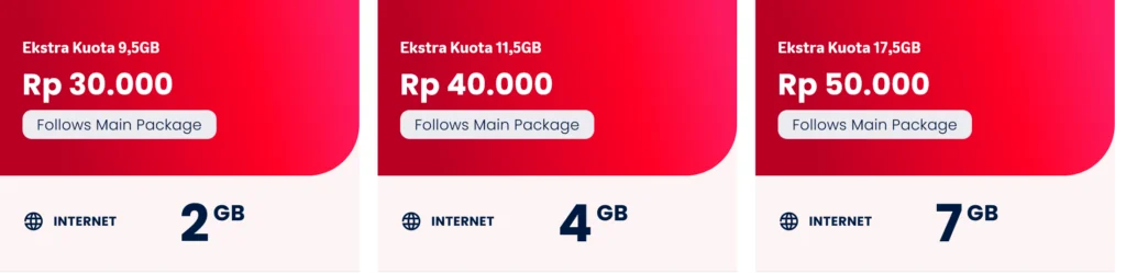 Telkomsel Indonesia Ekstra Kuota Add-Ons