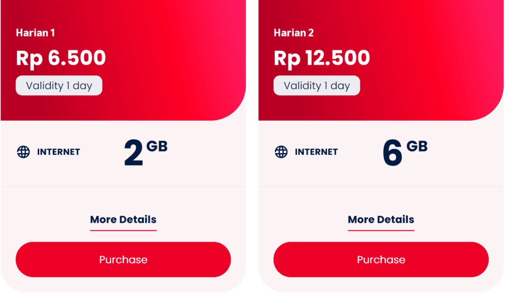 Telkomsel Indonesia Harian Sepuasnya Packages