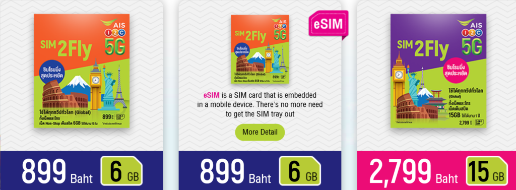 AIS Thailand SIM2FLY Travel SIM Cards