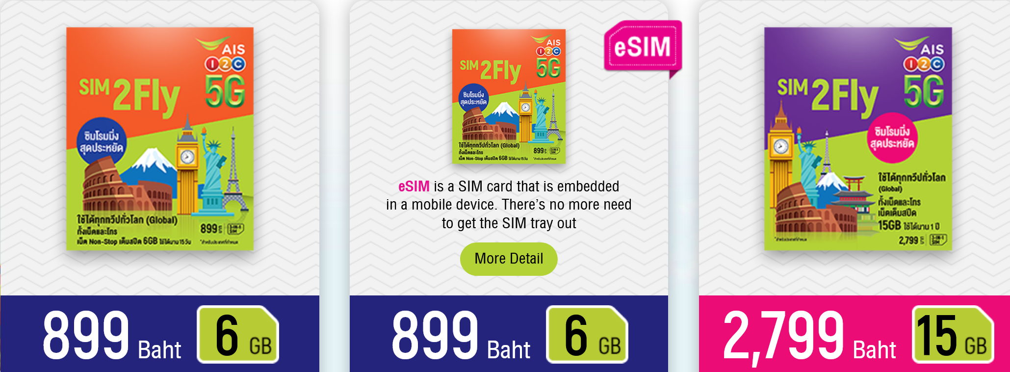 Thailand 3 Best Prepaid SIM Cards Buying Guide (2023) Phone Travel Wiz