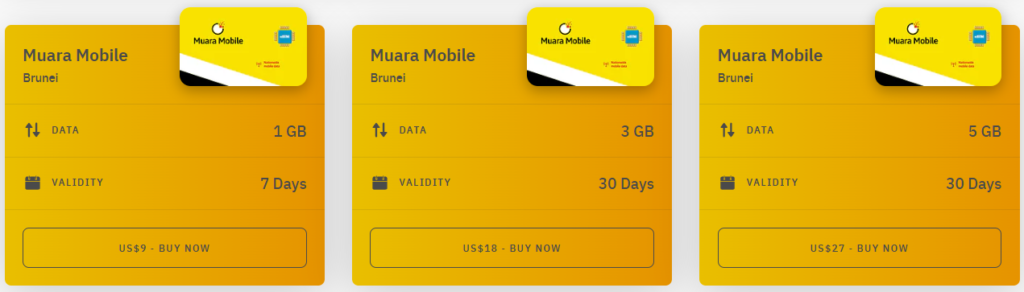 Brunei Maura Mobile eSIM Airalo (with Prices)
