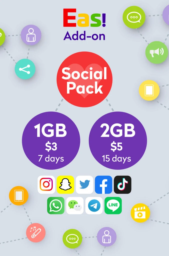 DST Brunei Social Pack Add-On