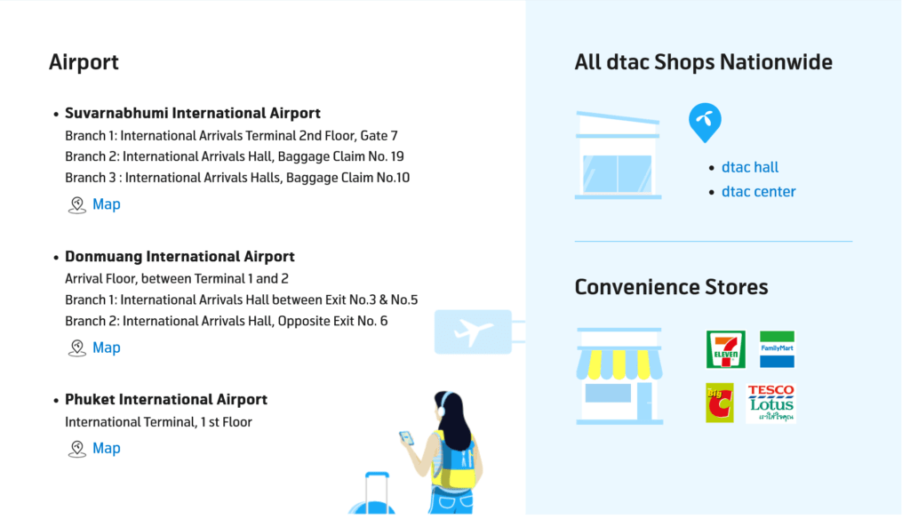 Dtac Thailand Tourist SIM Card Purchase Locations (Airports, Dtac Stores & Convenience Stores)