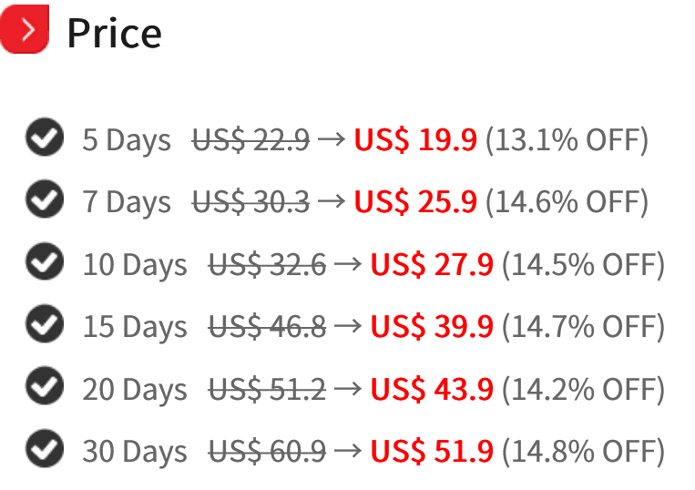 LG U+ South Korea Korea Blue eSIM Sky Prices