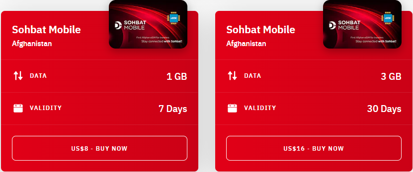 Afghanistan Sohbat Mobile eSIM Airalo (with Prices)