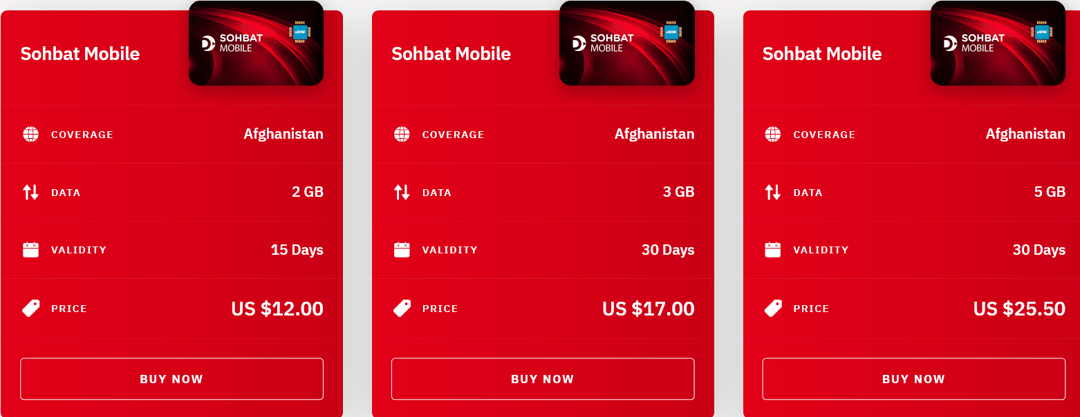Airalo Afghanistan Sohbat Mobile eSIM with Prices