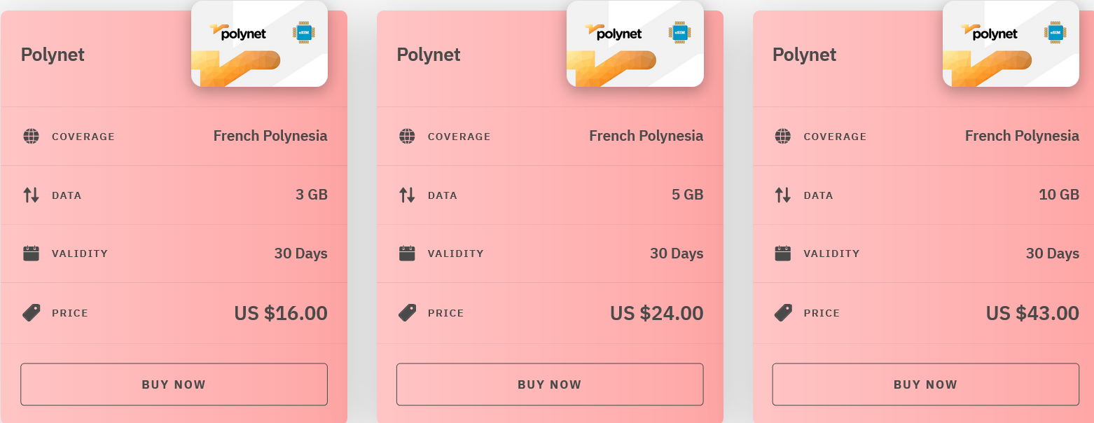 Airalo French Polynesia Polynet eSIM with Prices