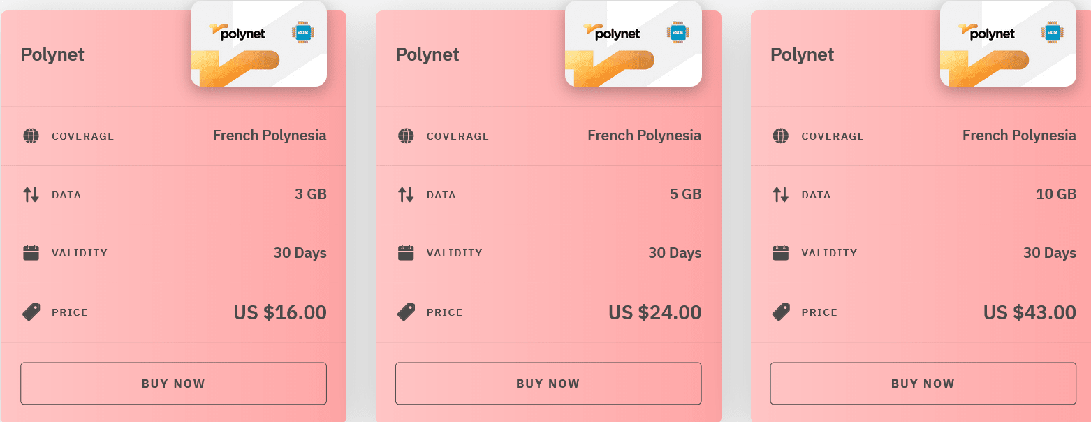 Airalo French Polynesia Polynet eSIM with Prices