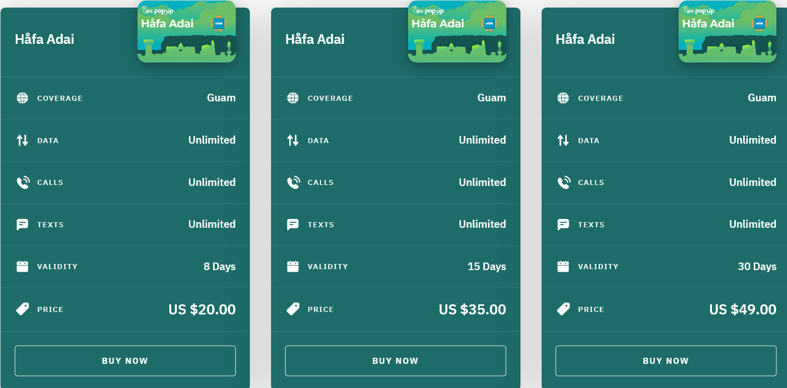 Airalo Guam Håfa Adai eSIM with Prices