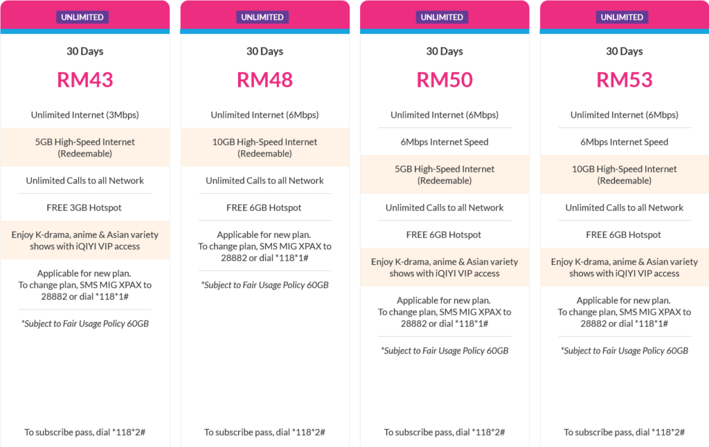Celcom Malaysia Monthly Passes