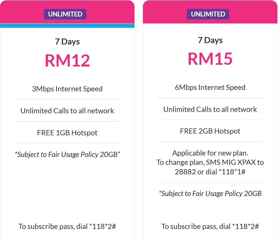 Celcom Malaysia Weekly Passes