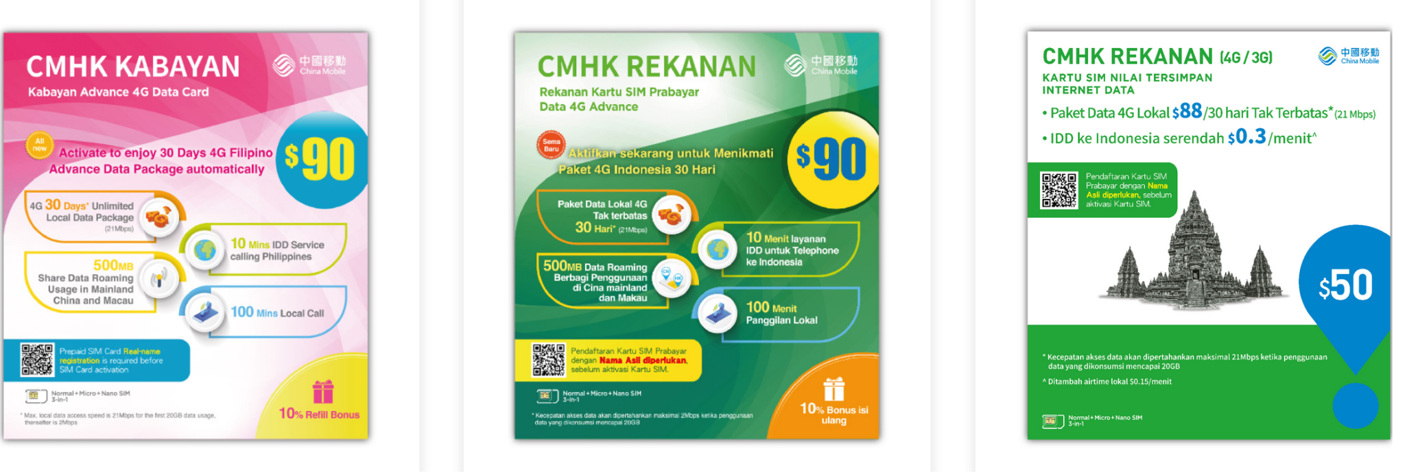 SIM Cards in Hong Kong The Best Prepaid Plans 2024 Guide Phone