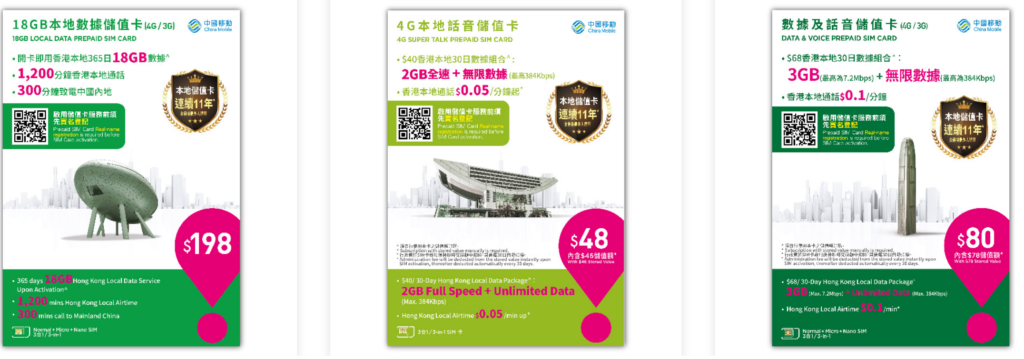 China Mobile Kong Kong SIM Cards