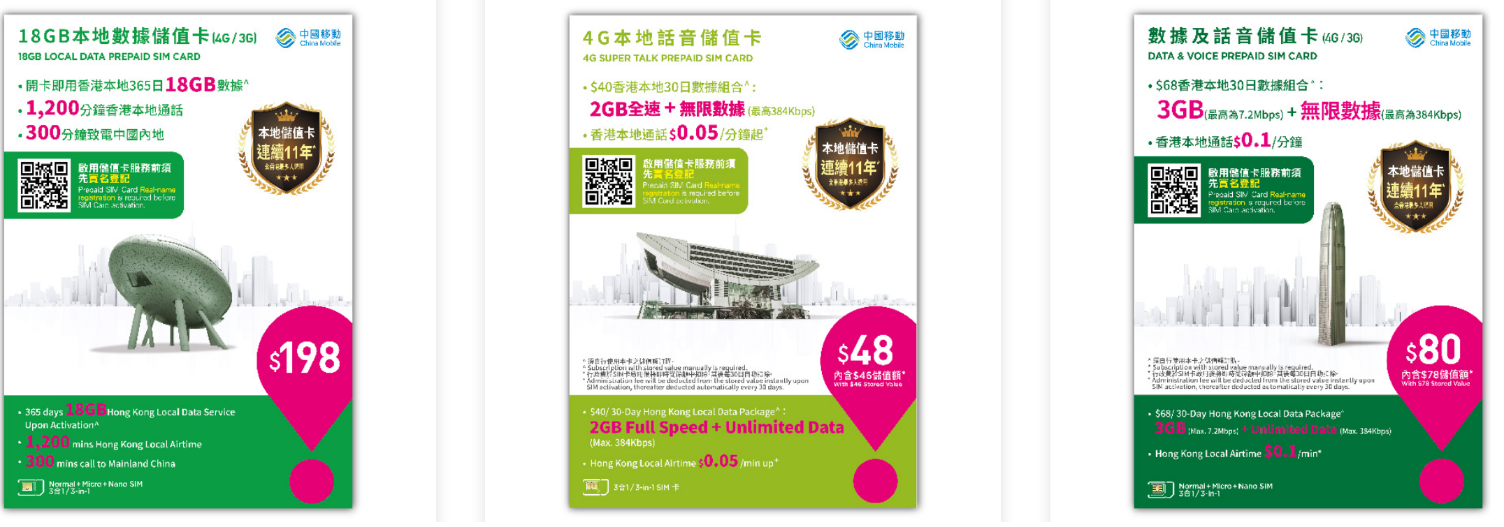 SIM Cards in Hong Kong The Best Prepaid Plans 2024 Guide Phone Travel Wiz