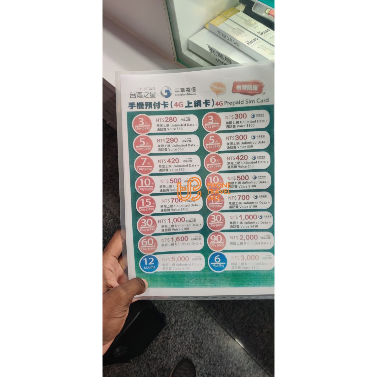 TaipeiTaoyuan International Airport (TPE) SIM Card Buying Guide