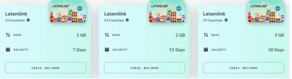 Latamlink Latin America eSIM Airalo (with Prices)