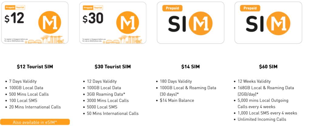 M1 Singapore Tourist SIM Cards