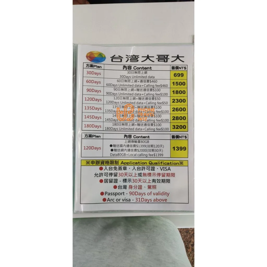 Taiwan Mobile Airport SIM Card Plans