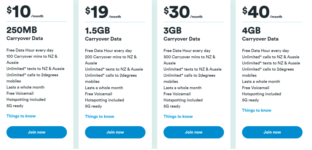 2Degrees New Zealand Monthly Prepay Plans