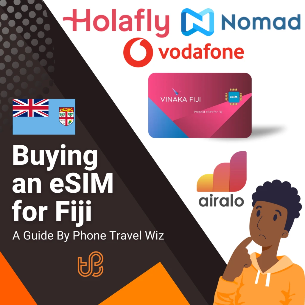 Buying an eSIM for Fiji Guide (logos of Holafly, Nomad, Vodafone, Vinaka FiJi & Airalo)