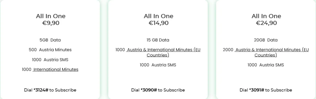 Delight Mobile Austria All in One Plans