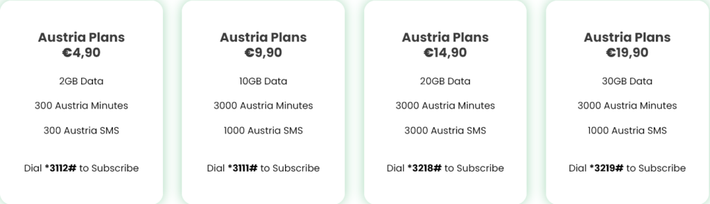 Delight Mobile Austria Austria Plans