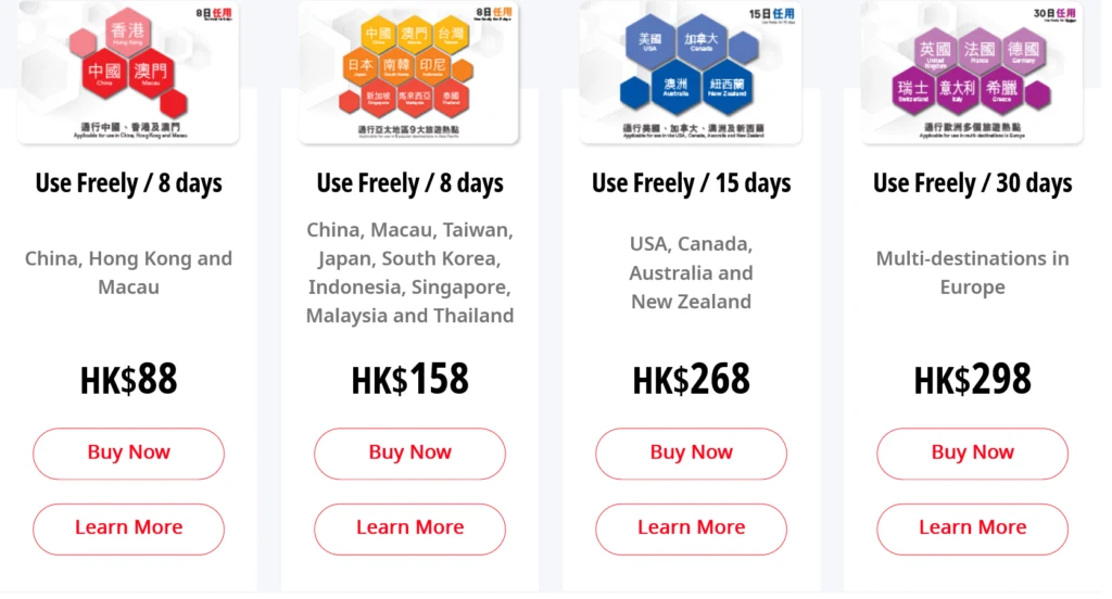 SmarTone Hong Kong Greater China & Travel SIM Cards