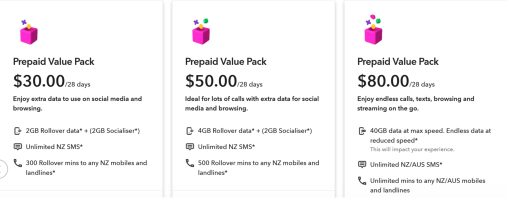 Spark New Zealand Prepaid Value Packs