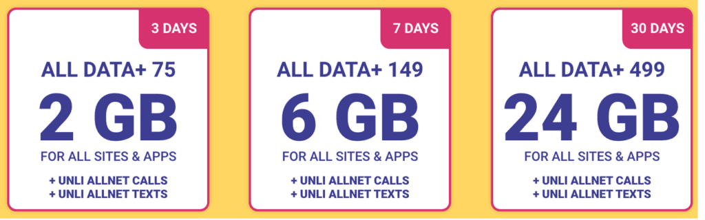 TNT Philippines All Data+ Plans