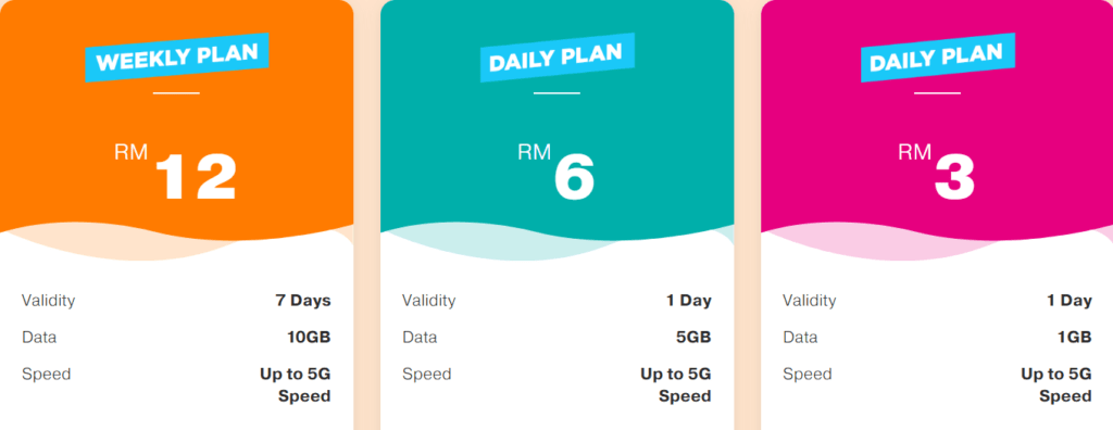 U Mobile Malaysia 5G Daily & Weekly Plans