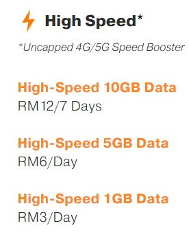 U Mobile Malaysia High Speed Boosters