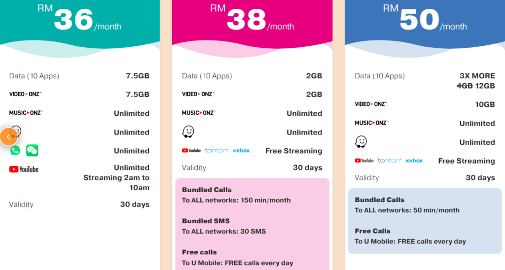 U Mobile Malaysia UMI (Unlimited Mobile Internet) Plans