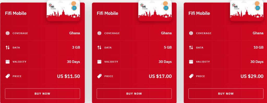 Airalo Ghana Fifi Mobile eSIM with Prices