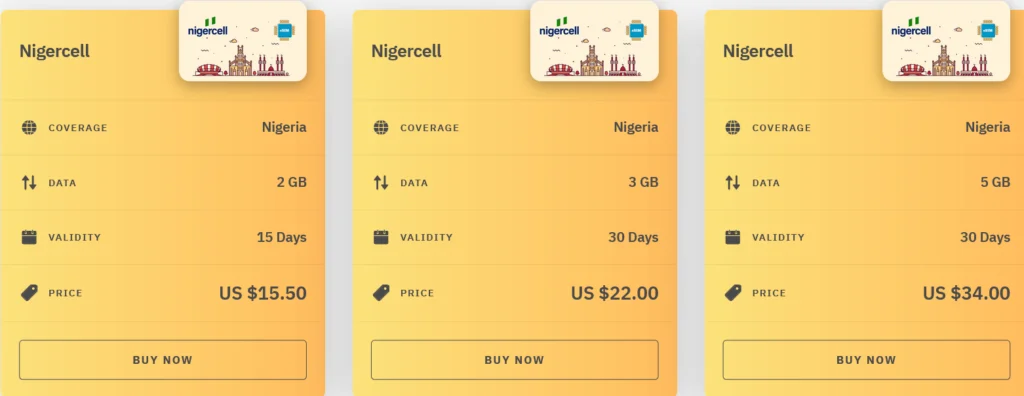 Airalo Nigeria Nigercell eSIM with Prices