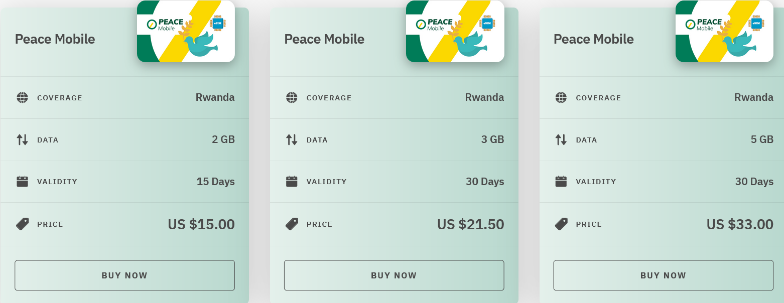 Airalo Rwanda Peace Mobile eSIM with Prices