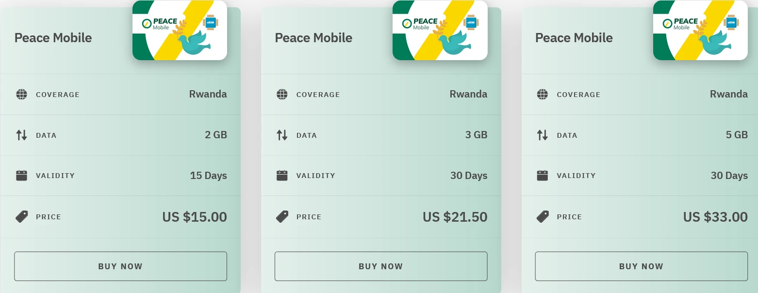 Airalo Rwanda Peace Mobile eSIM with Prices