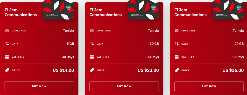 Airalo Tunisia El Jem Communications eSIM with Prices