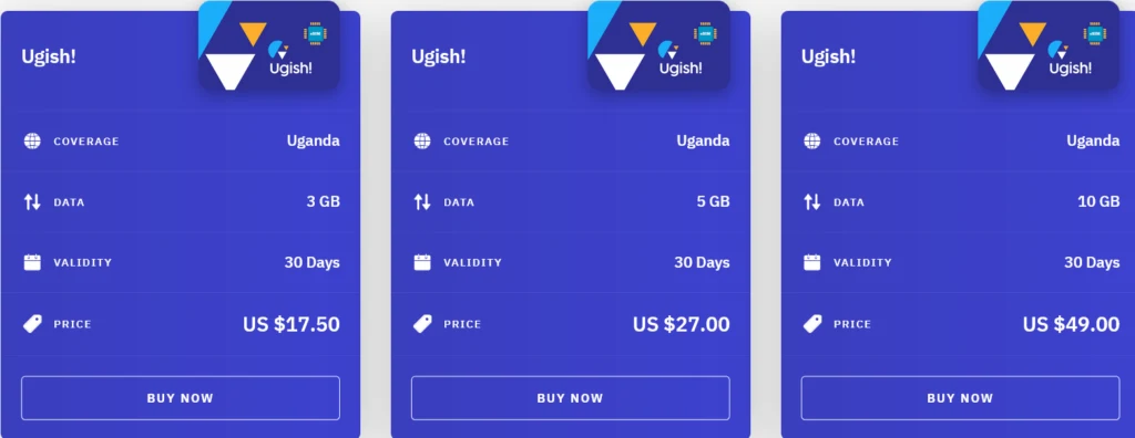 Airalo Uganda Ugish eSIM with Prices