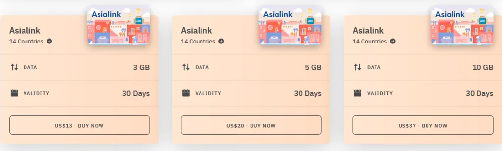 Asialink Asia eSIM Airalo (with Prices)