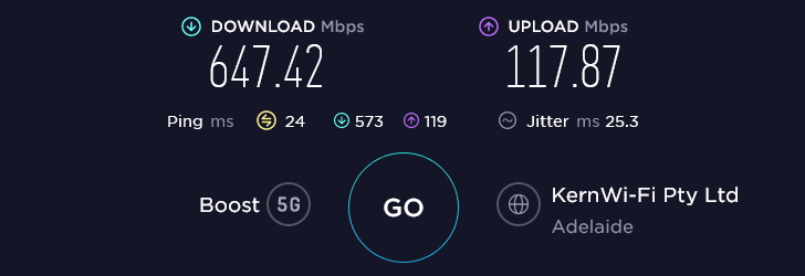 Boost Speed Test at Adelaide Central Market in Adelaide (117.87 Mbps)