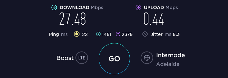Boost Speed Test at Adelaide Rundle Mall in Adelaide (0.44 Mbps)