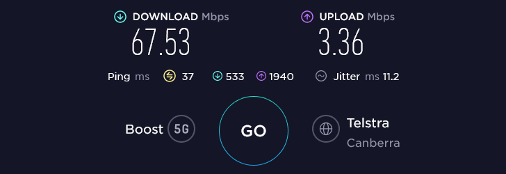 Boost Speed Test at Deakin Australia Post Office in Canberra (3.36 Mbps)