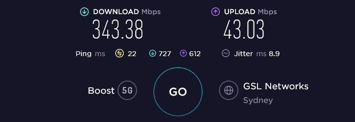 Boost Speed Test at Deakin Royal Australia Mint in Canberra (343.38 Mbps)