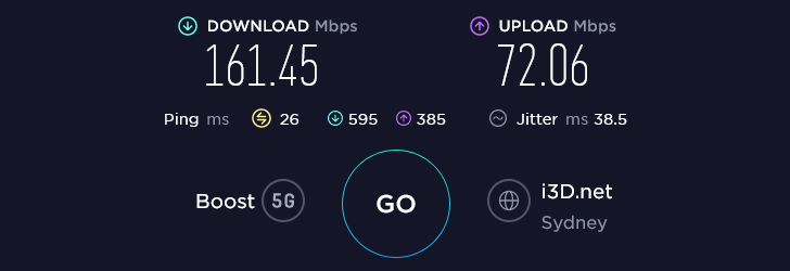 Boost Speed Test at Haymarket Belmore Park in Sydney (72.06 Mbps)